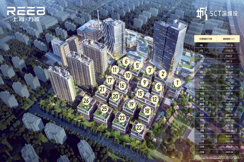 上海力波：煥新城市地標，引領(lǐng)商務新時代