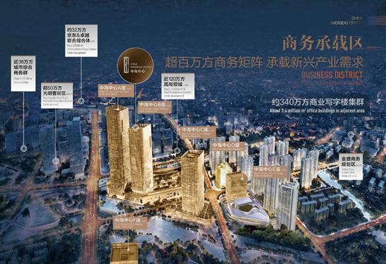 上海普陀區(qū)真如城市副中心寫(xiě)字樓，雙塔地標(biāo)商務(wù)圈！